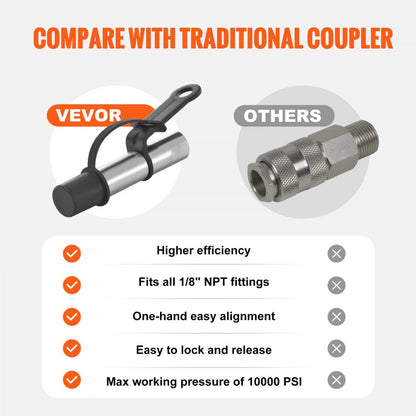 TH-46-7 VEVOR 10,000 PSI Grease Gun Coupler with Quick-Release Lock