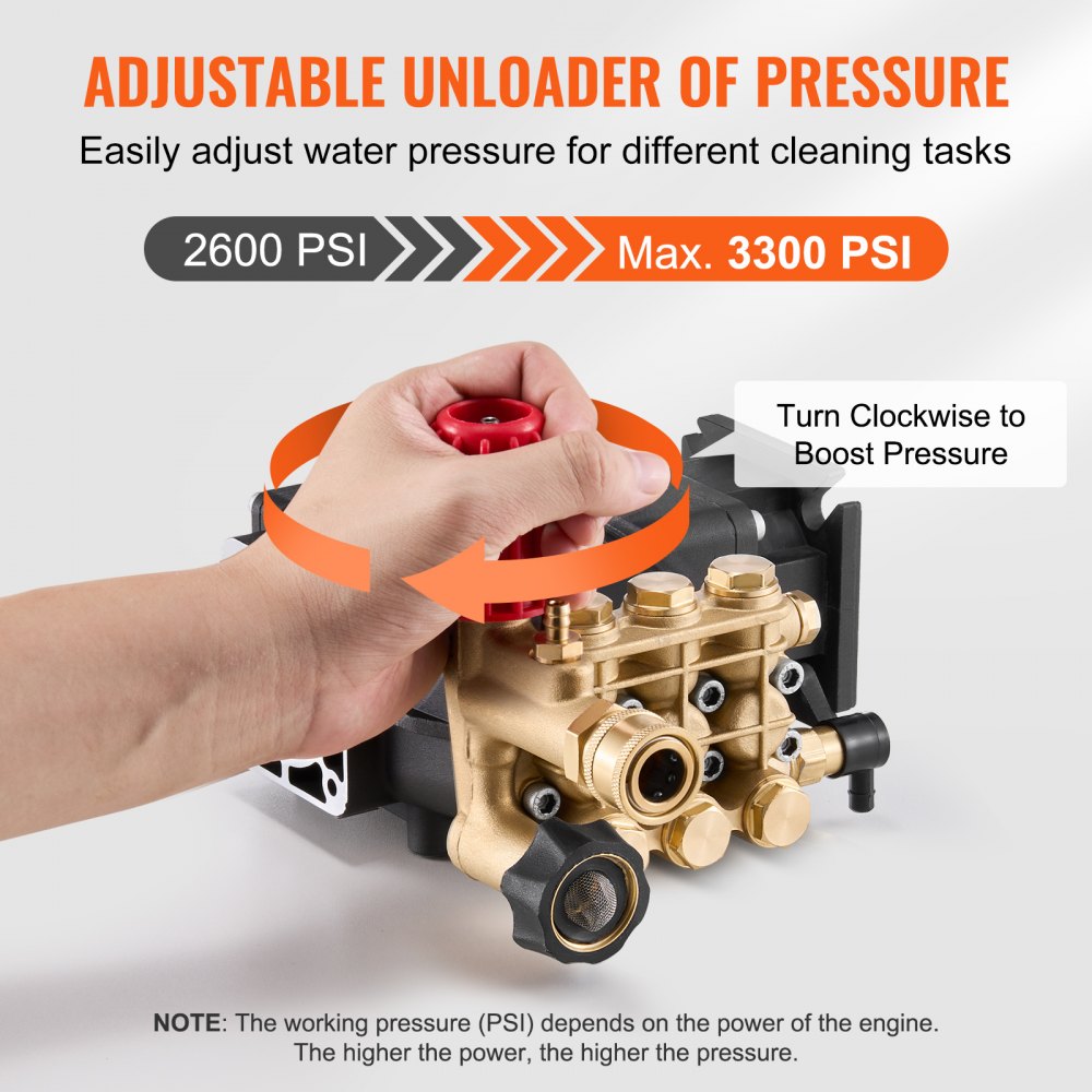 QXB-4 Powerful Triplex Plunger Pressure Washer Pump for Efficient Cleaning