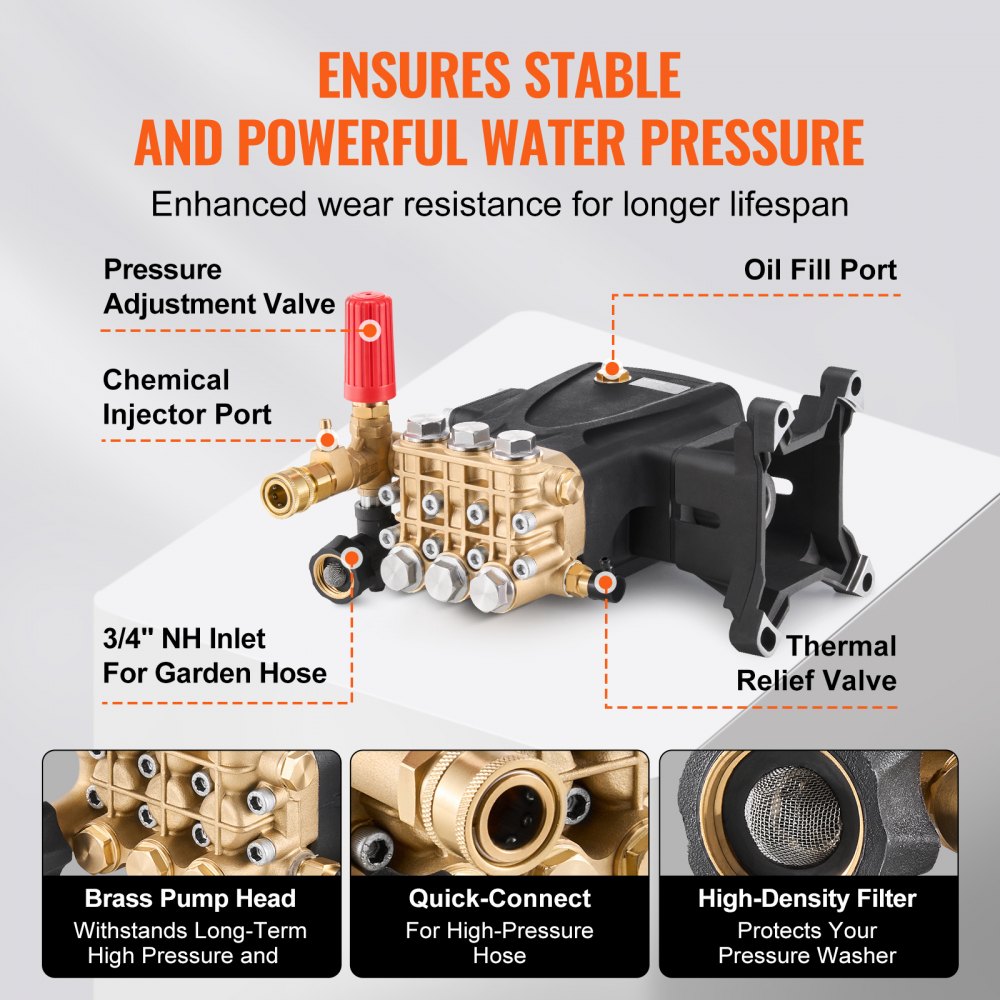 QXB-5 - High-Performance Triplex Plunger Washer Pump for Efficient Cleaning