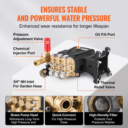QXB-5 - High-Performance Triplex Plunger Washer Pump for Efficient Cleaning