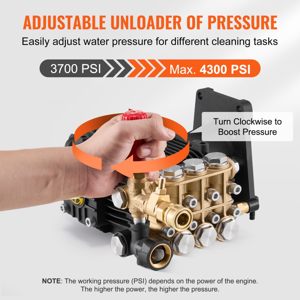 QXB-7 - Triplex Plunger Pressure Washer Pump 4300 PSI, Enhanced Stability