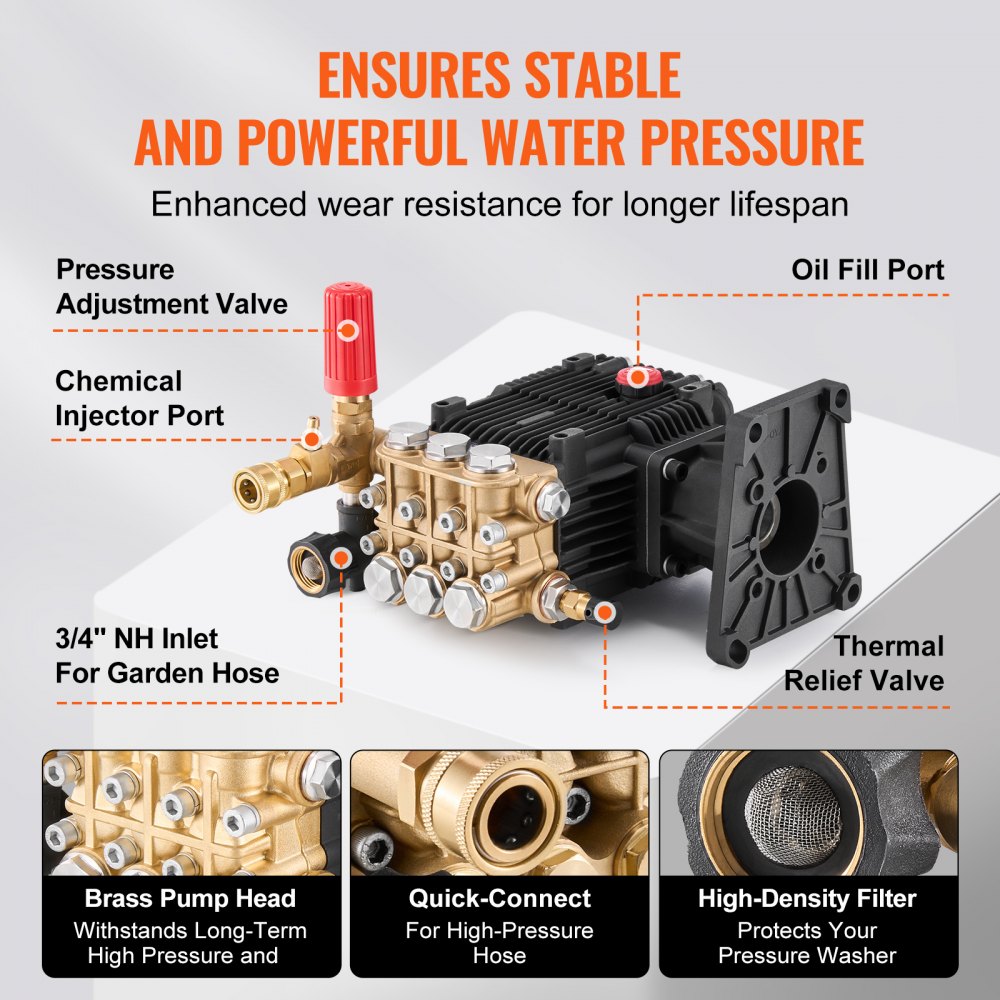 QXB-7 - Triplex Plunger Pressure Washer Pump 4300 PSI, Enhanced Stability