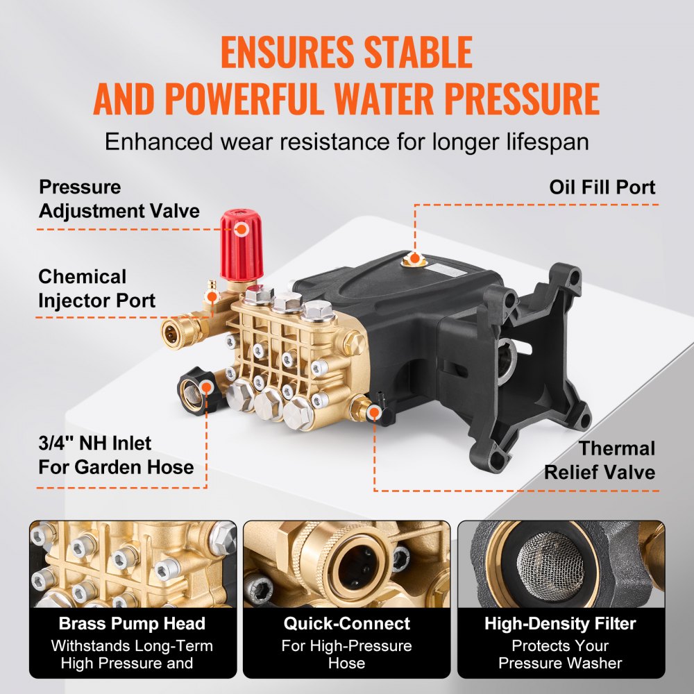 QXB-9 - 1" Shaft Triplex Pressure Washer Pump, 4000 PSI, Versatile Cleaning