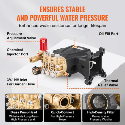 QXB-9 - 1" Shaft Triplex Pressure Washer Pump, 4000 PSI, Versatile Cleaning