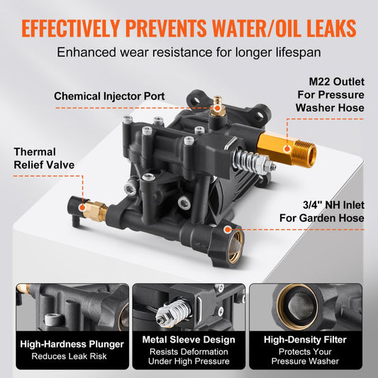 QXB-1 - 3/4" Shaft Pressure Washer Pump, 3500 PSI, Durable Design