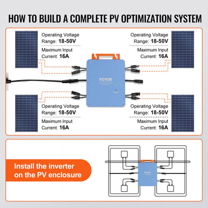 GT-1200 - 1200W Weather-Resistant Solar Inverter with App Monitoring