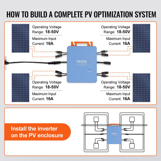 GT-1200 - 1200W Weather-Resistant Solar Inverter with App Monitoring