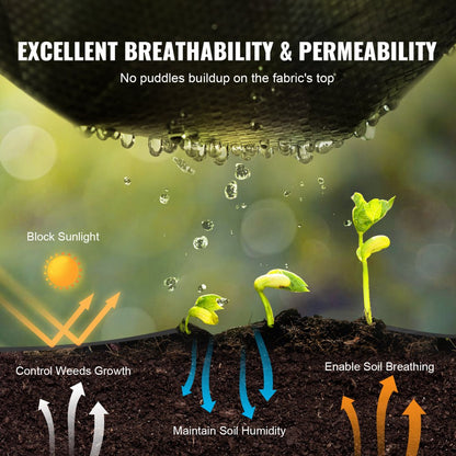 4*32.9-170 - 13x108 ft Heavy Duty Woven Weed Barrier Landscape Fabric