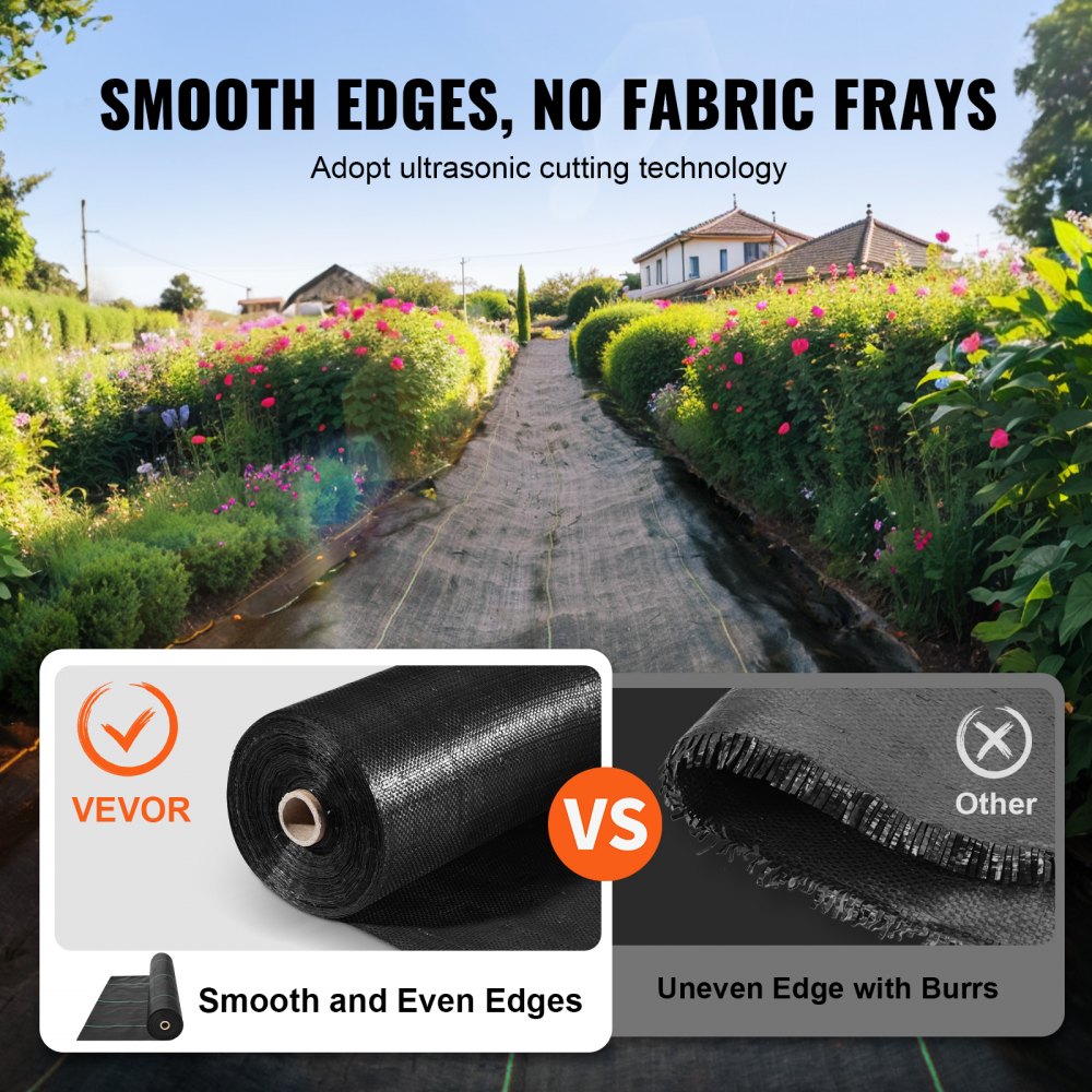 4*32.9-170 - 13x108 ft Heavy Duty Woven Weed Barrier Landscape Fabric