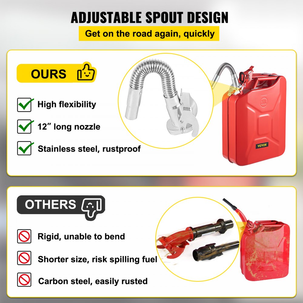 1X20LRED - 5.3 Gallon VEVOR Steel Jerry Fuel Can with Flexible Spout
