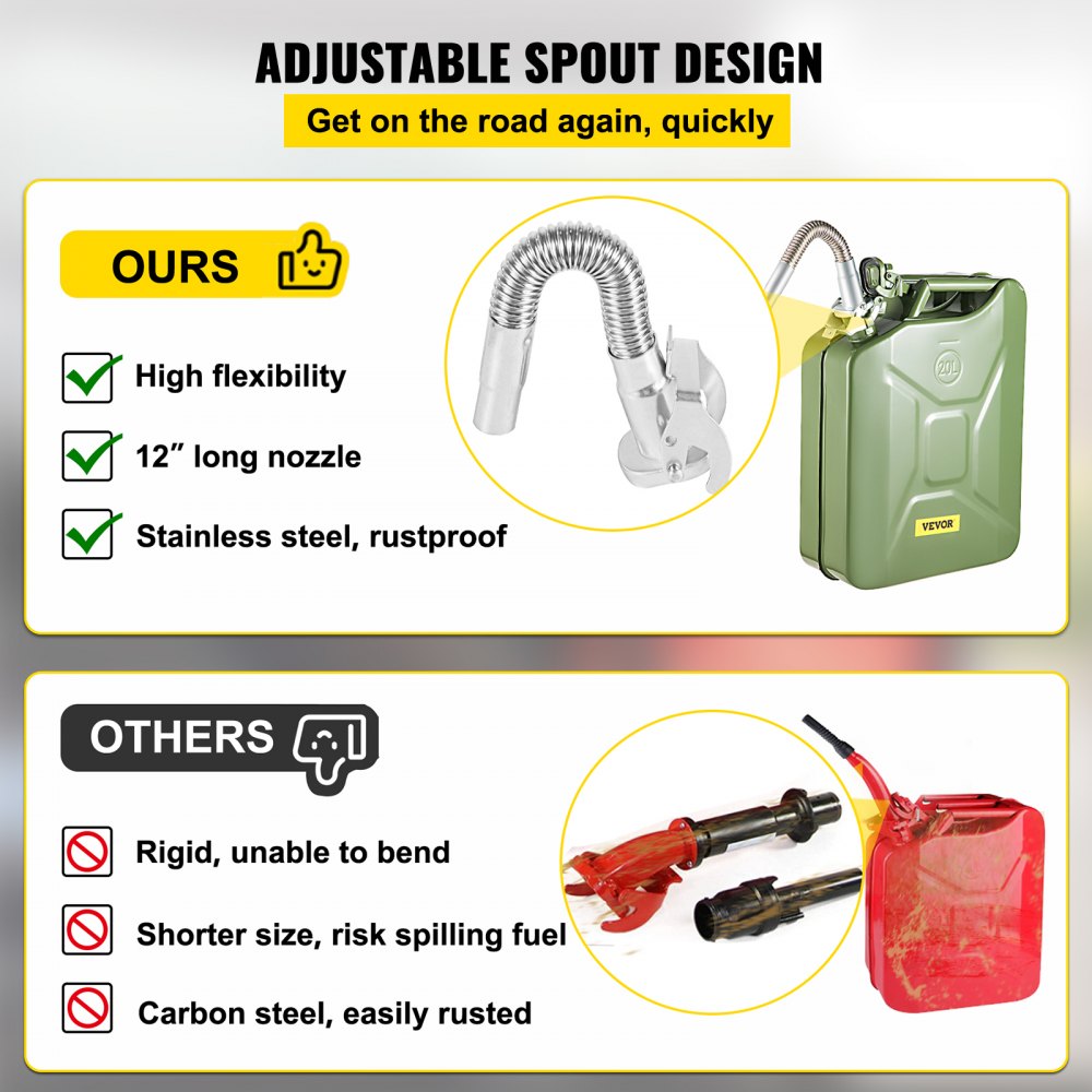 1X20LGREEN - Durable 5.3-Gallon Steel Jerry Can with Fast-Flow Spout