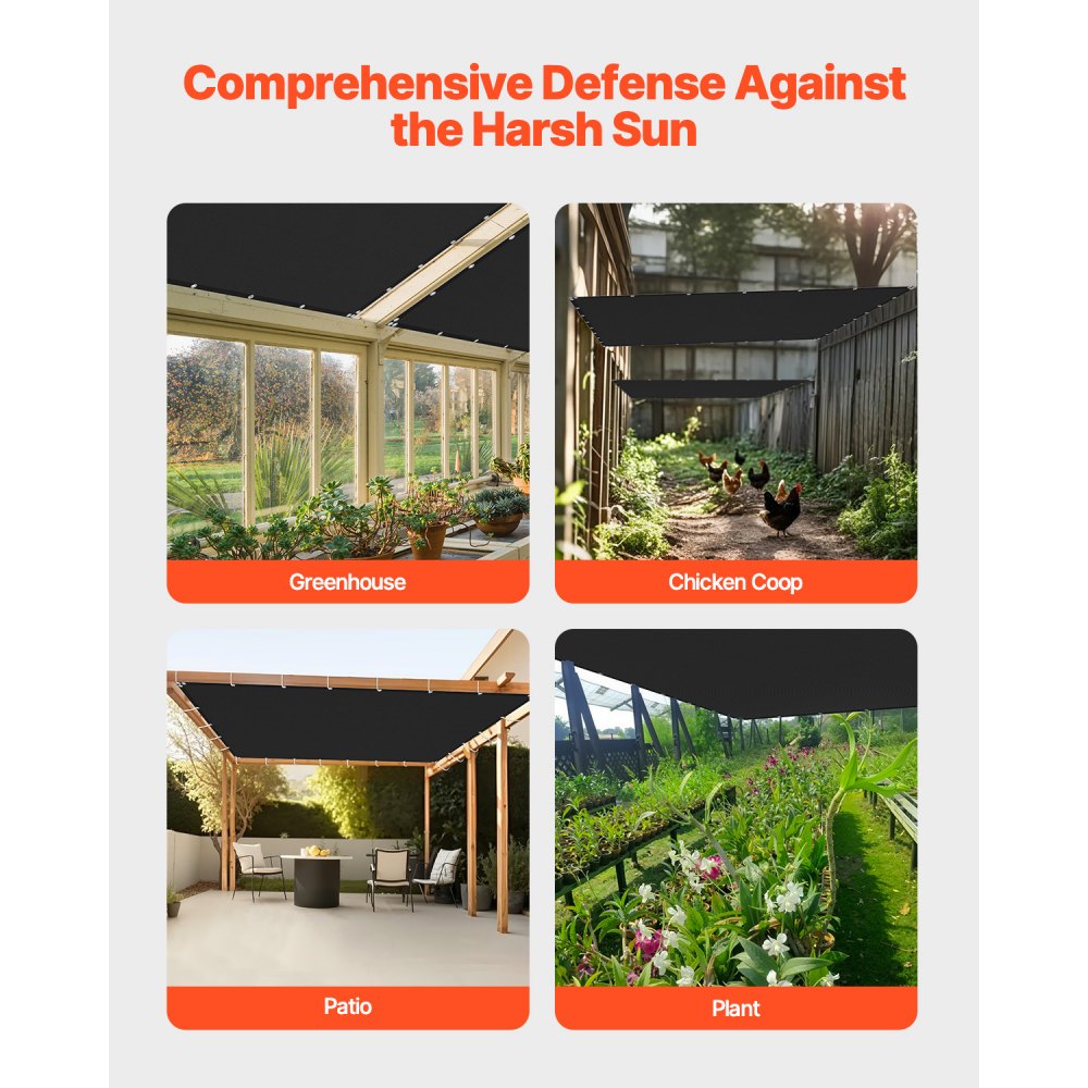 SSZGB-06 - 10x12 ft Durable HDPE Sun Shade Screen with Grommets