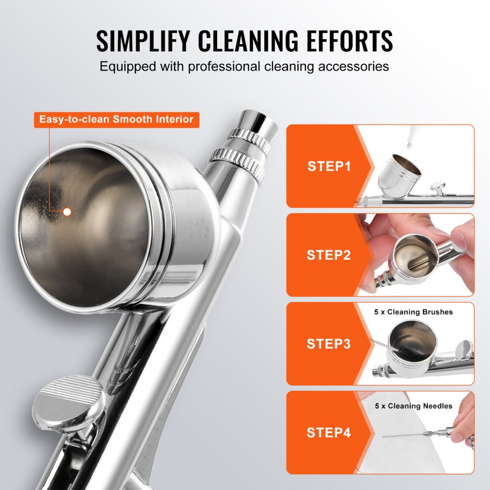 TC-20B - Beginner-Friendly Airbrush Kit with 3.5L Tank, Easy Control