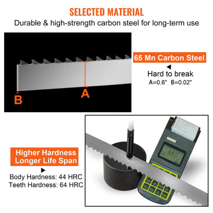 S-1650 - Durable Carbon Steel Band Saw Blade for Meat Cutting