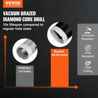 SSTZ-008 - 11-Piece Diamond Core Drill Bit Set for Precision Cutting