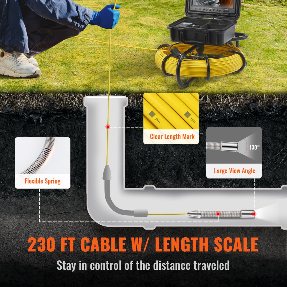 010469962801 - 9" VEVOR Sewer Camera with 720p Screen & DVR Function
