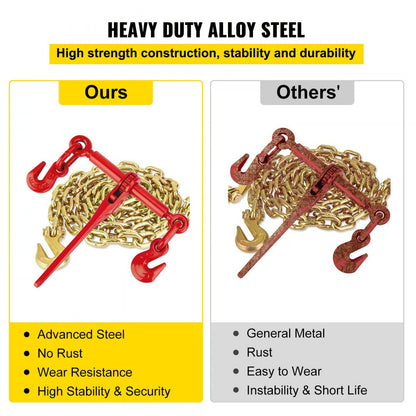 VV-RB-4C - Heavy-Duty 5400 lb Chain Load Binder with G80 Hooks