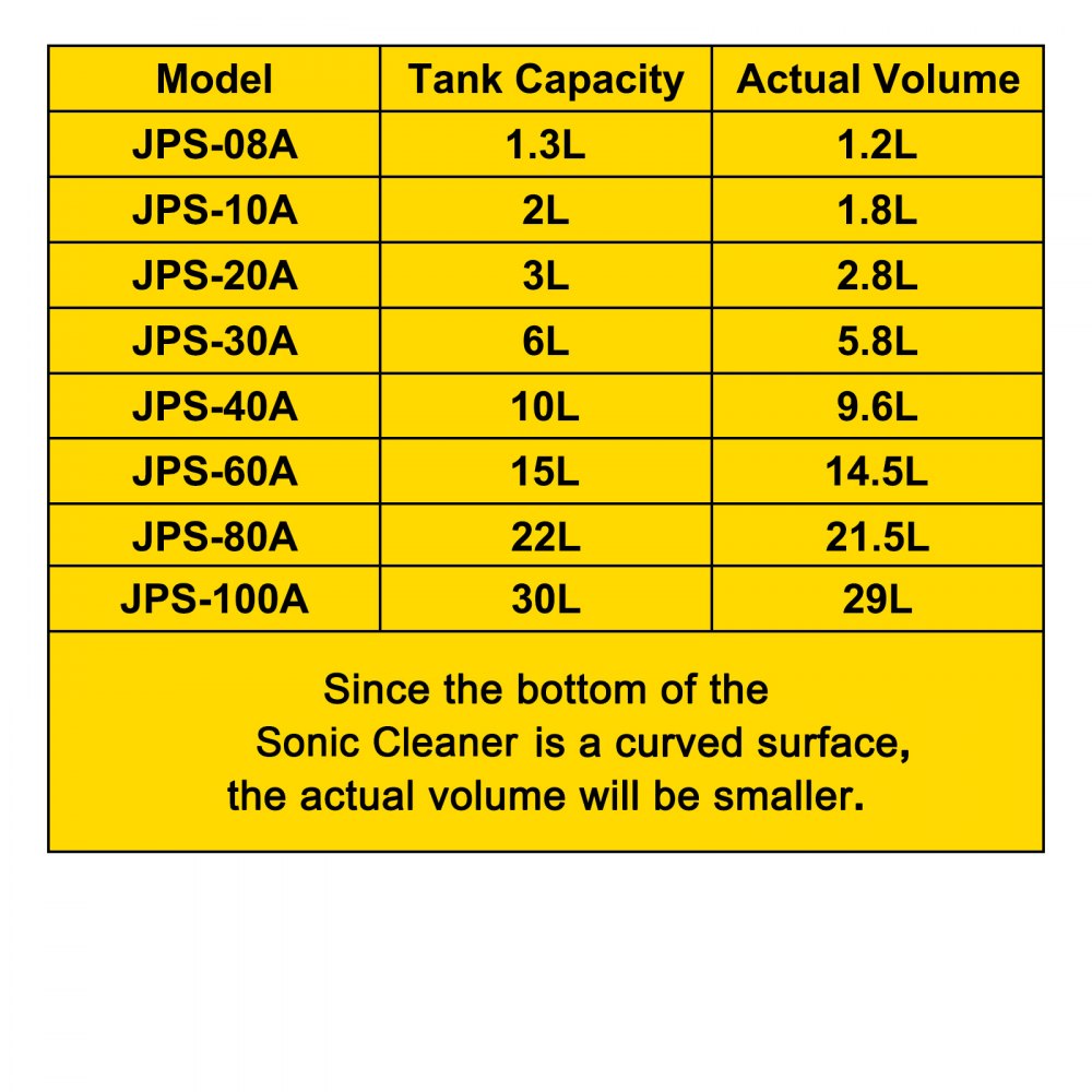 010799607111 - 15L Stainless Steel Ultrasonic Cleaner with Heating & Timer