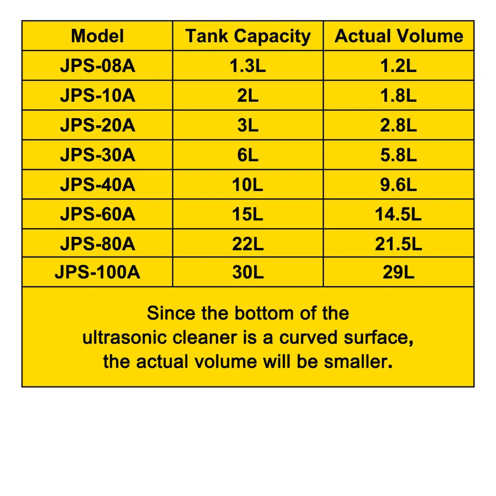 010585800318 - 22L Stainless Steel Ultrasonic Cleaner with Timer & Heater