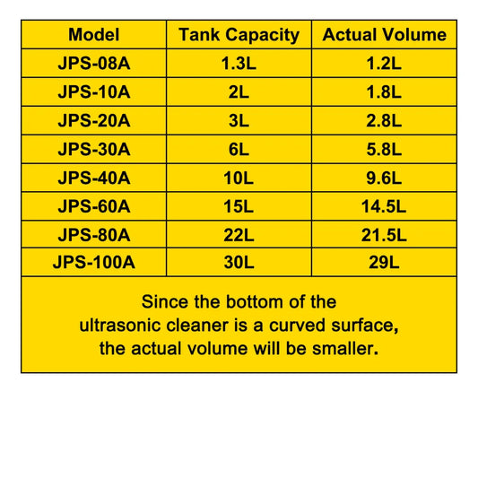 010585800318 - 22L Stainless Steel Ultrasonic Cleaner with Timer & Heater