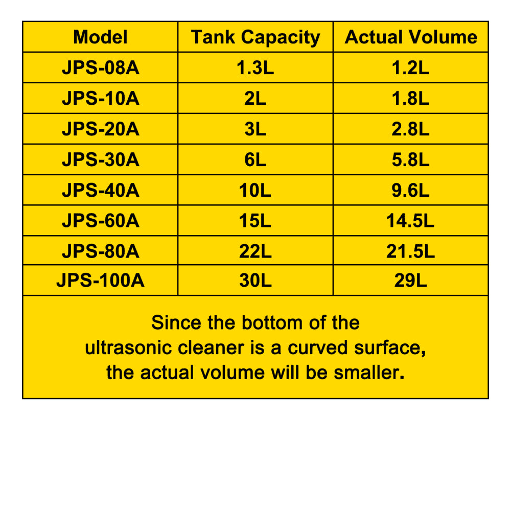 010821976279 - 22L Professional Ultrasonic Cleaner with Heating & 40kHz Waves
