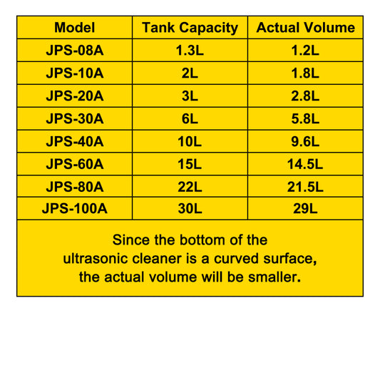 010821976279 - 22L Professional Ultrasonic Cleaner with Heating & 40kHz Waves