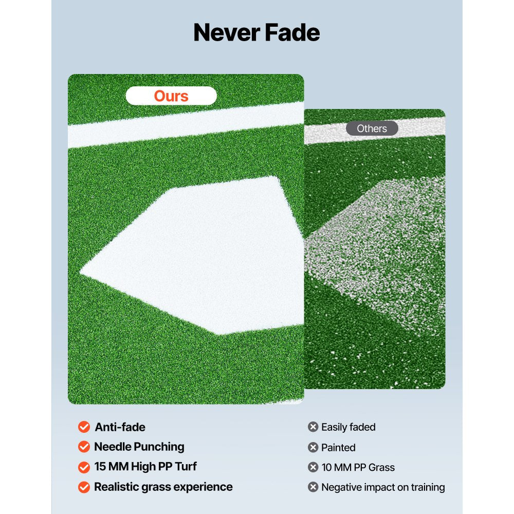 GPB1038 - 10' x 3.8' VEVOR Batting Mat for Baseball & Softball Training