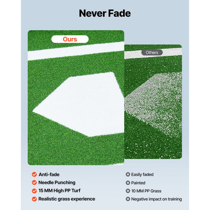 GPB1038 - 10' x 3.8' VEVOR Batting Mat for Baseball & Softball Training