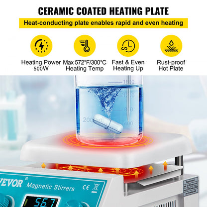 SH-3ABE4 - 2000 RPM Magnetic Stirrer with Ceramic Heating Surface