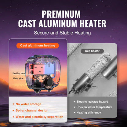 KFU70 - 7KW Compact Electric Tankless Water Heater with LED Control