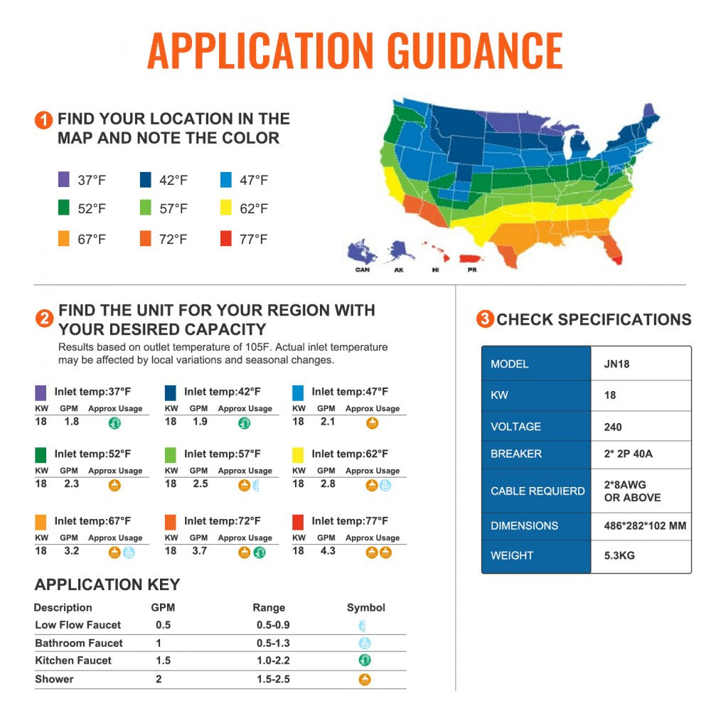 JN18 - 18kW VEVOR Instant Hot Water Heater for High Demand