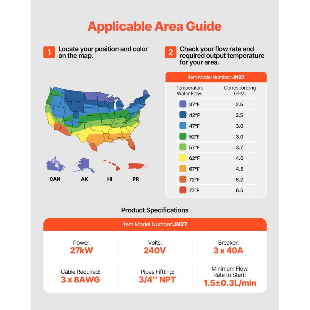 JN27 - Instant Hot Tankless Water Heater with Safety Features
