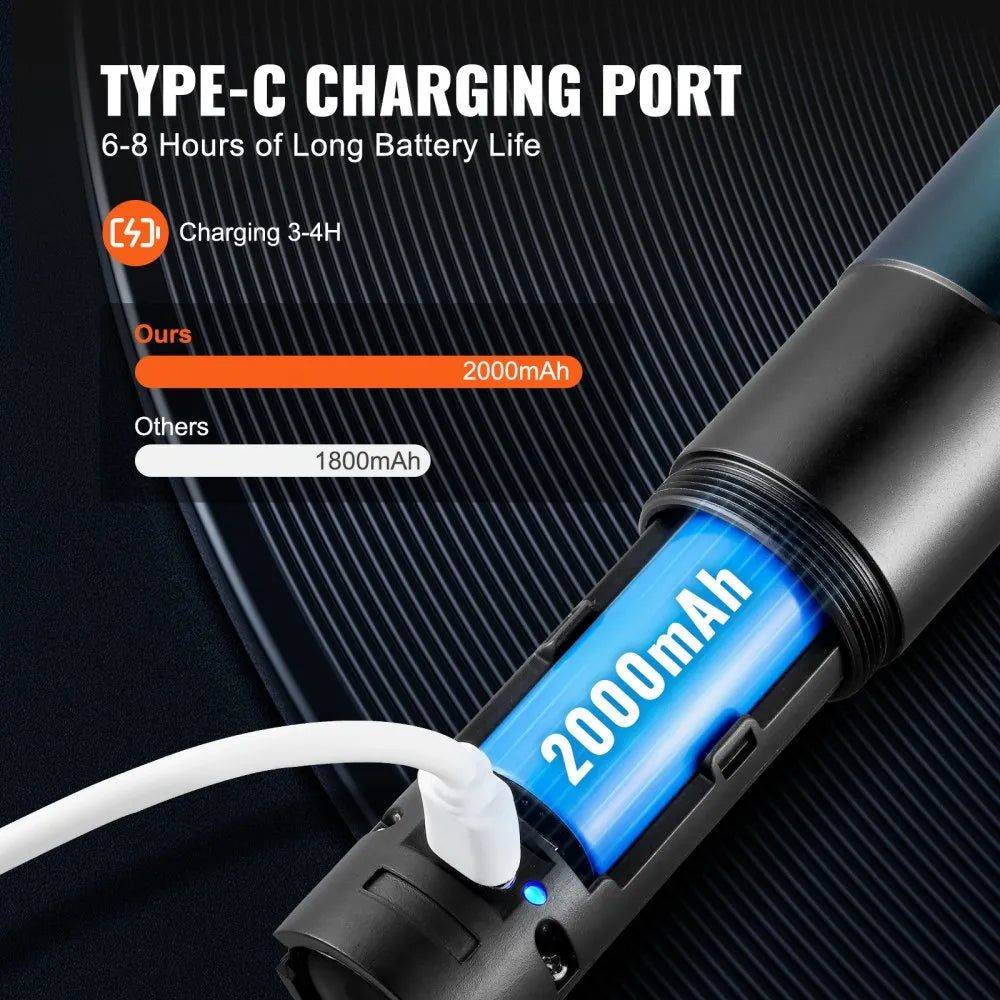 TSK-E07 - 38.5" Rechargeable Light Sword with 4 Sound Effects and RGB Colors