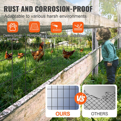 SS16233650 - 36'' Vinyl-Coated Wire Mesh for Chicken Coops