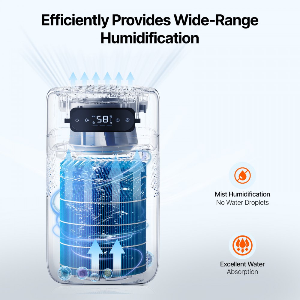 BZT-234 - 360° Humidifier Filter for Mist-Free Comfort