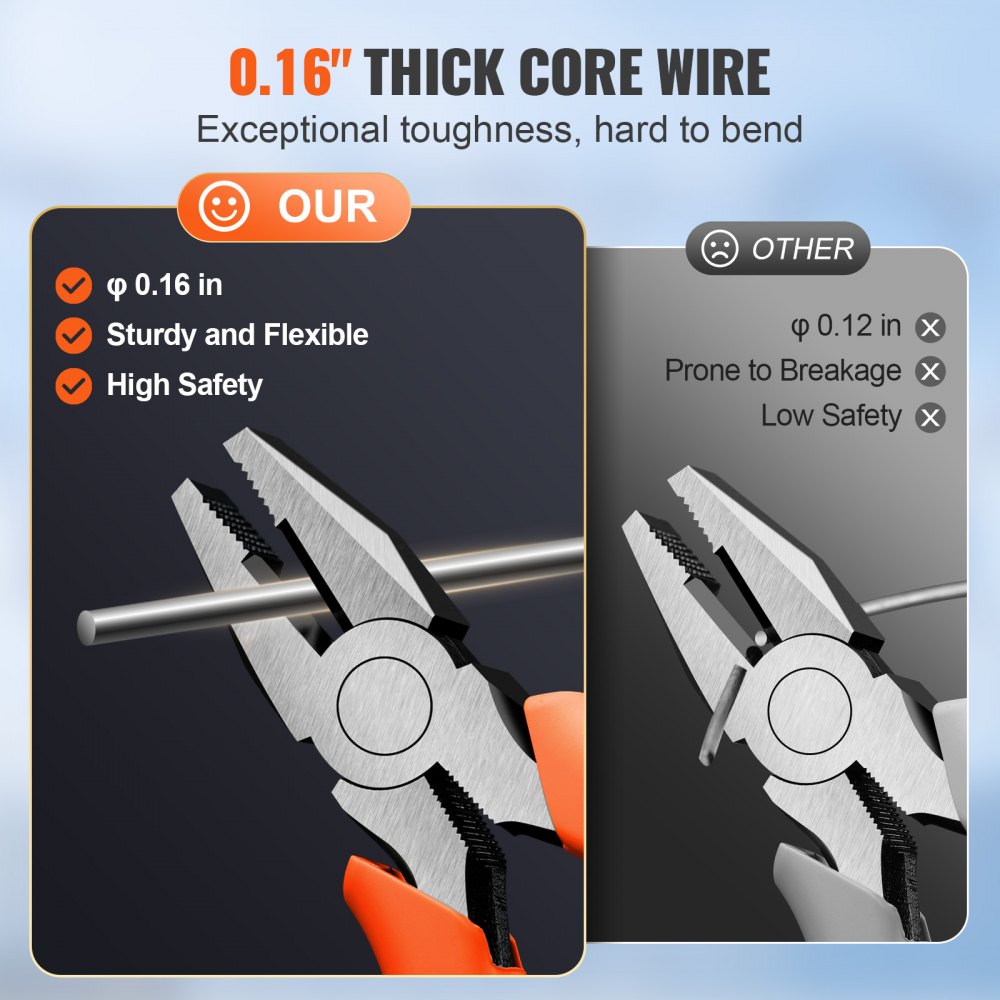 SD-SRBW17.5-BTO22 - 246ft Razor Barbed Wire with Sharp Blades & Gloves