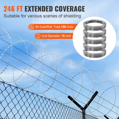 SD-SRBW17.5-BTO22 - 246ft Razor Barbed Wire with Sharp Blades & Gloves