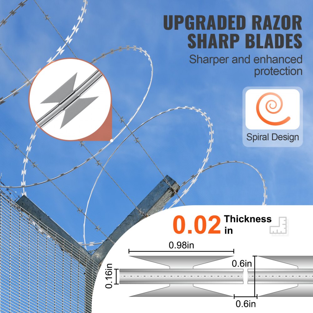 SD-SRBW7.5-BTO22 - 98ft Rust-Proof Razor Wire Fencing with Protective Gloves