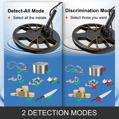 010164664692 - Waterproof Handheld Metal Detector with LCD, Adjustable 3.3-4.2ft