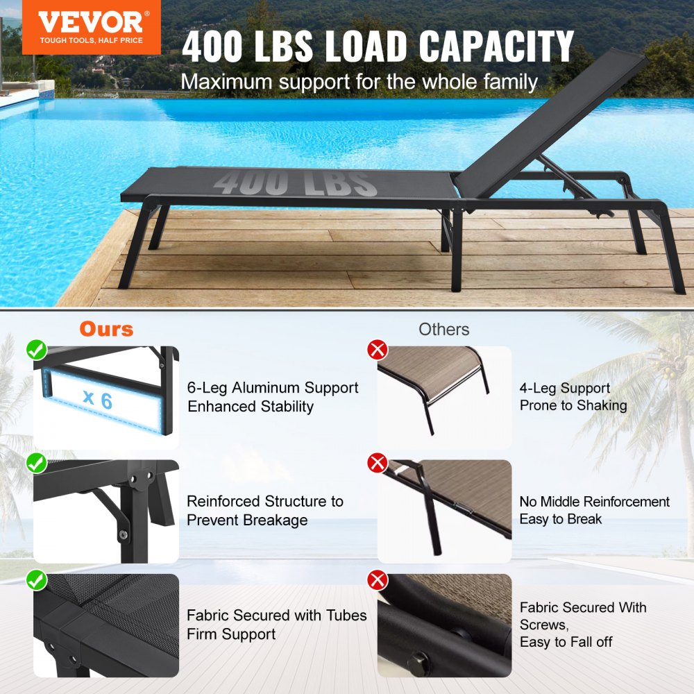 6151 - Adjustable 5-Position Aluminum Outdoor Chaise Lounge Chair