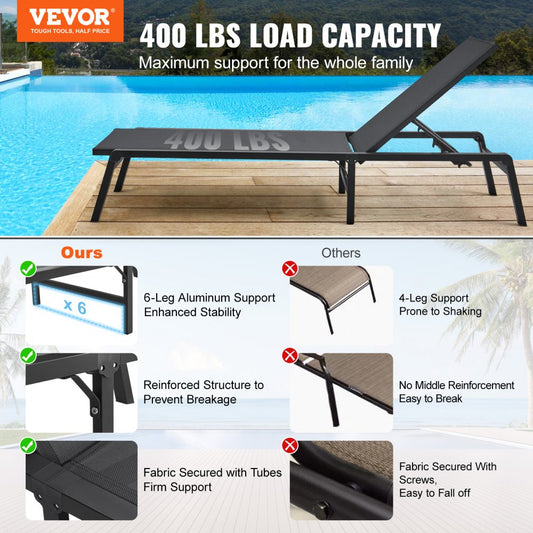 6151 - Adjustable 5-Position Aluminum Outdoor Chaise Lounge Chair