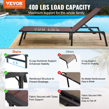 6151 - 5-Position Adjustable Aluminum Outdoor Lounge Chair, Waterproof & Durable