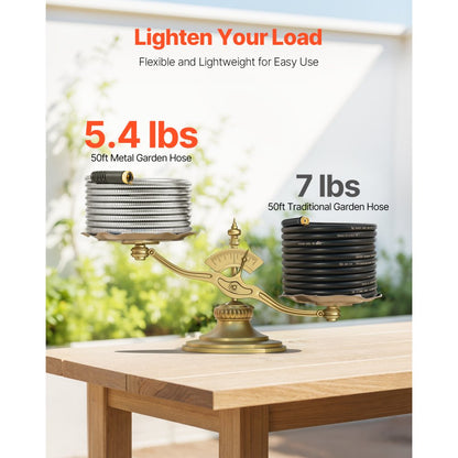 FHSS-02 - 50ft Stainless Steel Kink-Free Garden Hose with 10 Spray Patterns