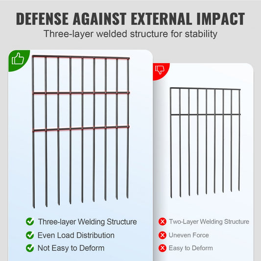 330x440-19 - Durable 17” High Animal Barrier Fence for Gardens