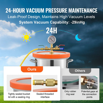 T3 - Durable 3 Gallon Stainless Steel Vacuum Chamber for Crafting