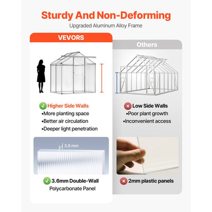 SNG190-2 - Durable 6.06 x 4.13 Ft Polycarbonate Greenhouse with Ventilation