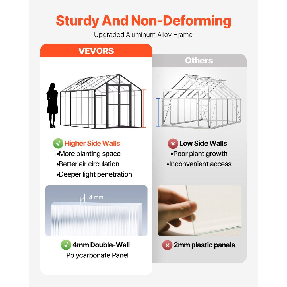 AM036 - 8x12 Ft Polycarbonate Walk-In Greenhouse with Dual Ventilation