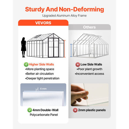 AM036 - 8x12 Ft Polycarbonate Walk-In Greenhouse with Dual Ventilation