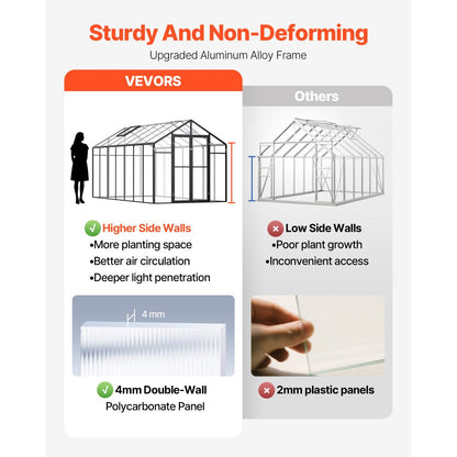 AM037 - 8x14 Ft VEVOR Polycarbonate Greenhouse with Dual Roof Ventilation