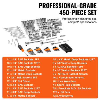 XL3265 - 450-Piece VEVOR Tool Set for DIY and Repairs